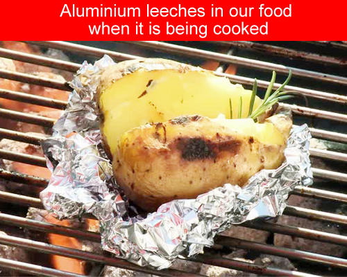 968336733_Aluminium_leeches_in_our_food_